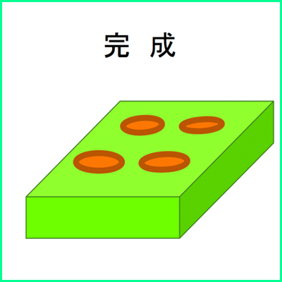 完成