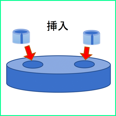 挿入