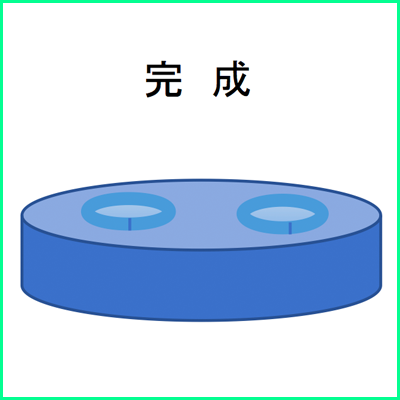 完成